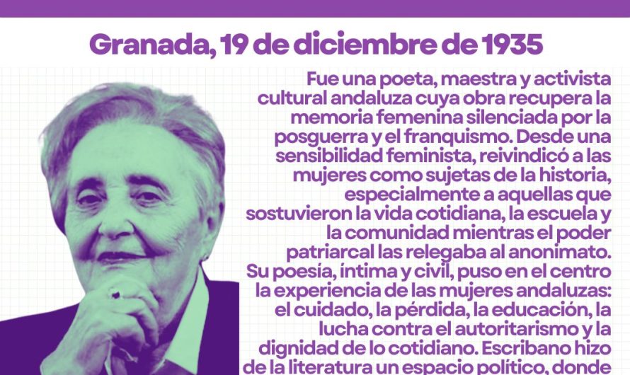 ¿SABÍAS DE…? Feminismo Andaluz